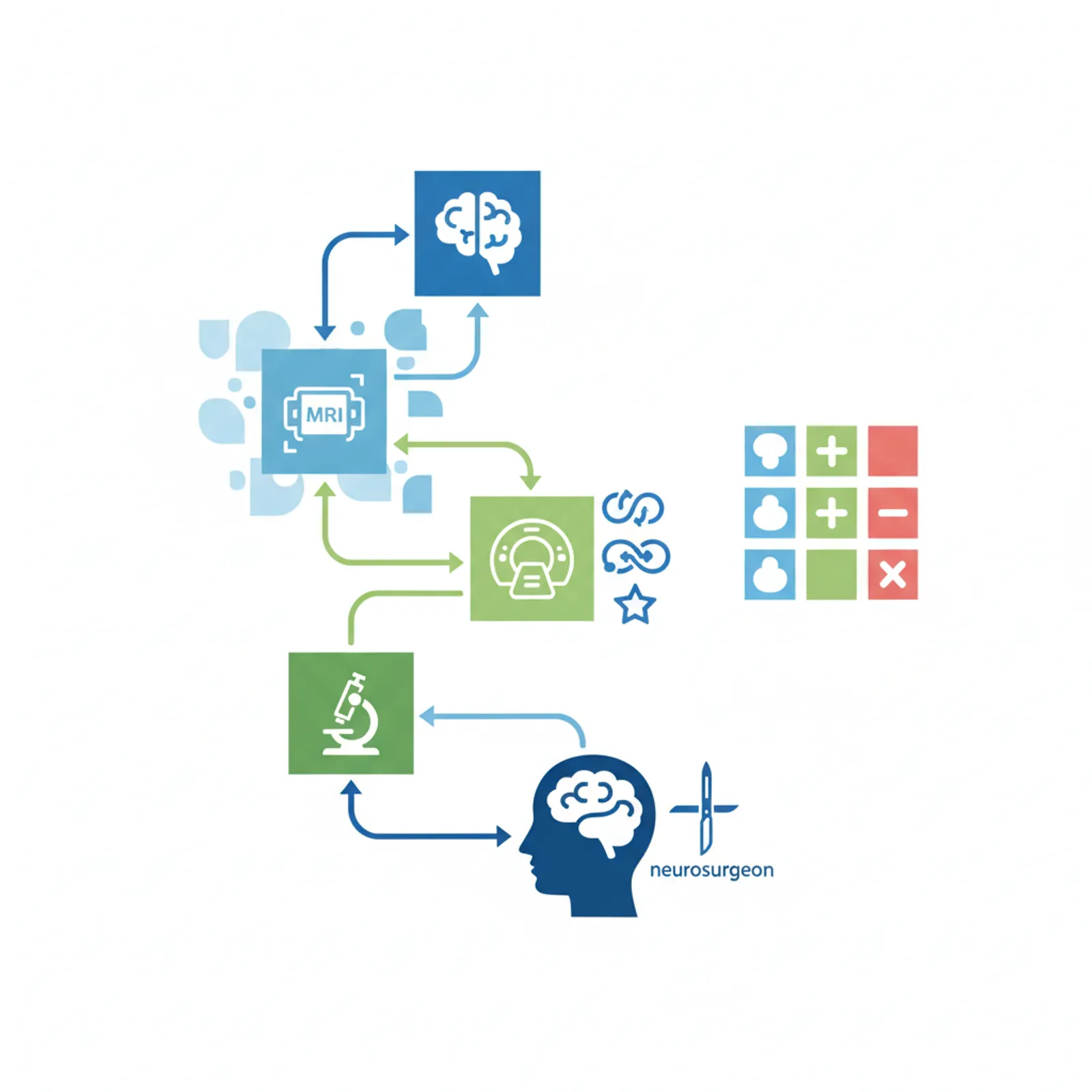 менингиома это онкология